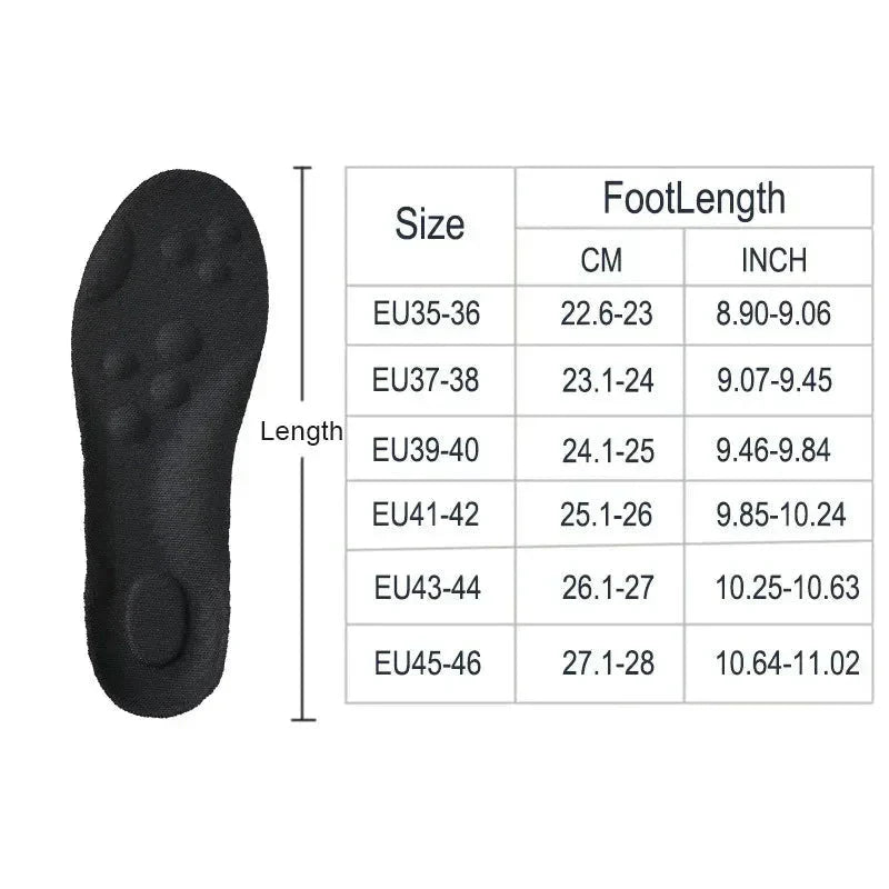 High-elasticity latex sports insoles