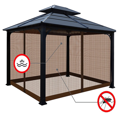🌞Multifunctional garden parasol with mosquito net, windproof, rainproof, and provides sun protection