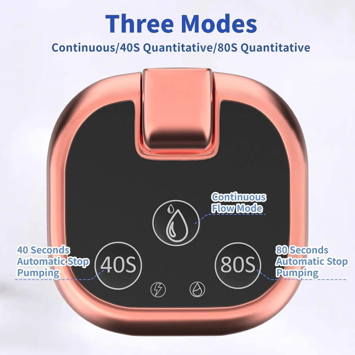 Automatic dispenser pump – multifunctional, silent & perfect for home, office, summer cottage & camping, fits most standard bottles