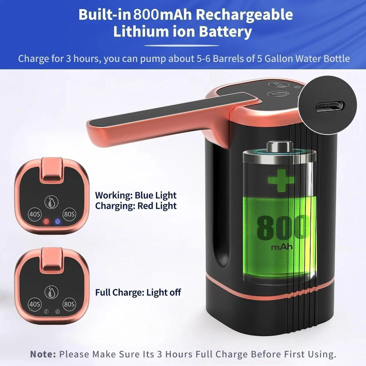 Automatic dispenser pump – multifunctional, silent & perfect for home, office, summer cottage & camping, fits most standard bottles