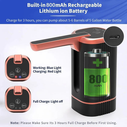 Automatic dispenser pump – multifunctional, silent & perfect for home, office, summer cottage & camping, fits most standard bottles