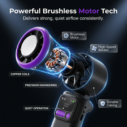 199-Speed Digital Display HandheldCooling Fan