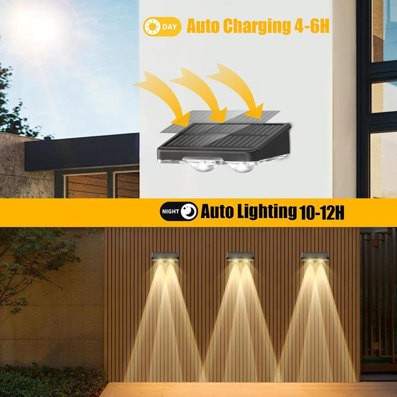 💡Solar Outdoor Wall Light – 3 Color & Rainbow🌈Waterproof