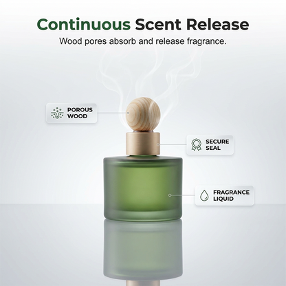 Car Perfume with Natural Wood Diffuser Ball