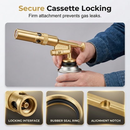 Portable Multi-Function Invertible Butane Torch