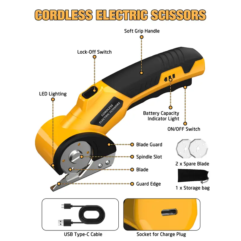 Portable Cordless Electric Fabric Scissors Kit