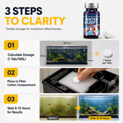 Aquarium Tablets –Nitrifying bacteria & clear water