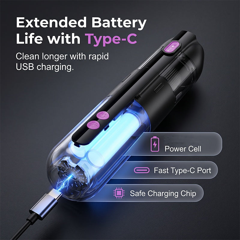 Portable Cordless Car Vacuum Cleaner