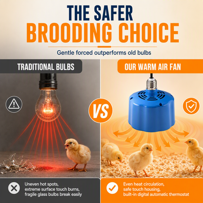 Intelligent Temperature Control Brooder Heater