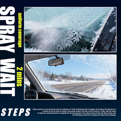 Fast Acting Car Deicing Spray