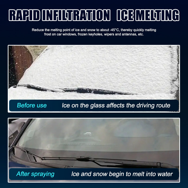 Fast Acting Car Deicing Spray