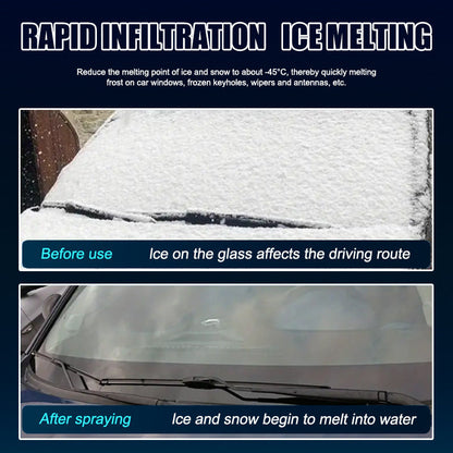 Fast Acting Car Deicing Spray