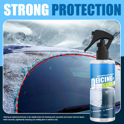 Fast Acting Car Deicing Spray