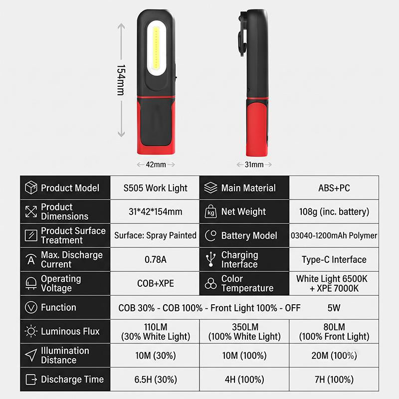 Rechargeable COB LED Work Light – Magnetic Base & 360° Rotation