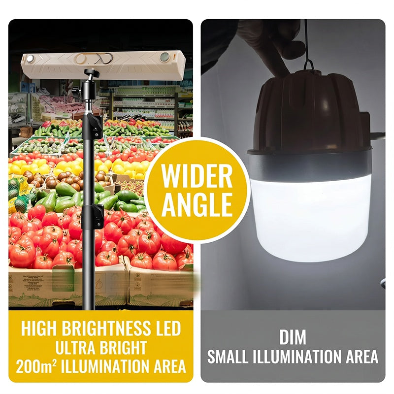 Rechargeable LED Light Bar