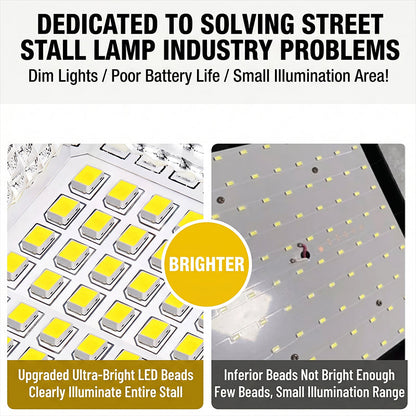 Rechargeable LED Light Bar