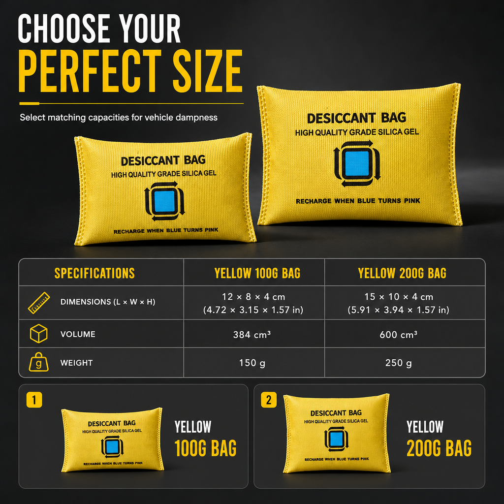 Reusable Silica Gel Car Dehumidifier Bag