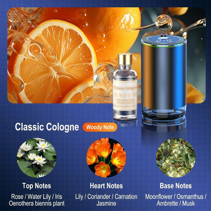 Smart Car Aroma Diffuser with Starry Projection