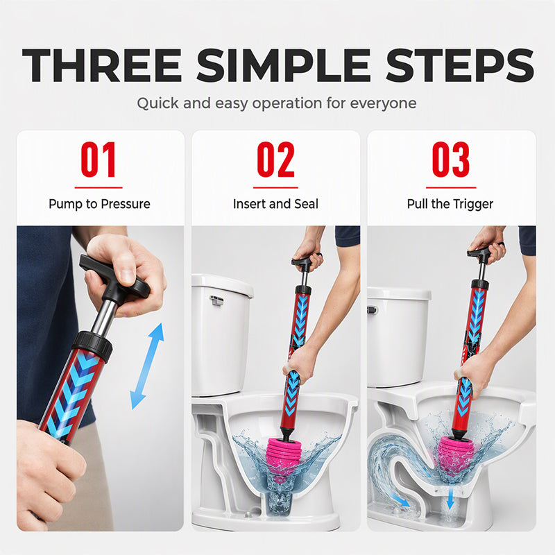 High-Pressure Air Drain Unclogger for Toilets and Pipes