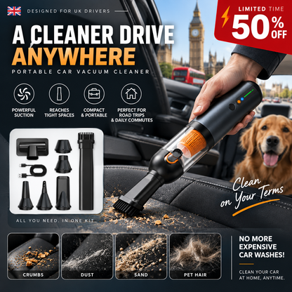 Portable Handheld Car Vacuum Cleaner — 120W Cordless Mini Vac with 20000Pa Suction